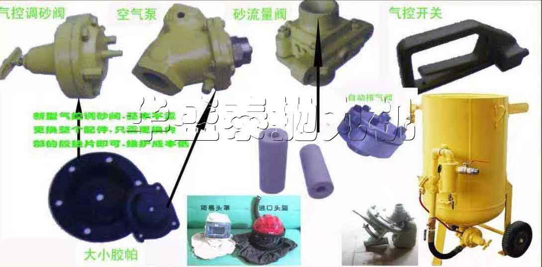 怎樣正確對(duì)待噴砂機(jī)的易損件呢？